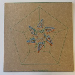 Cranium Pie - The Geometry of Thistles LUNAR LP 001